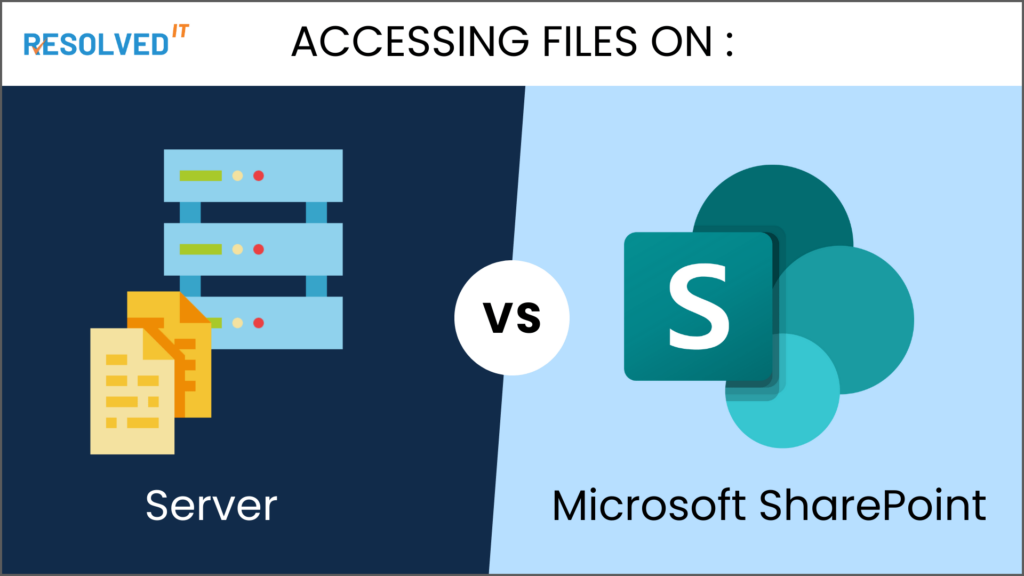 server vs sharepoint